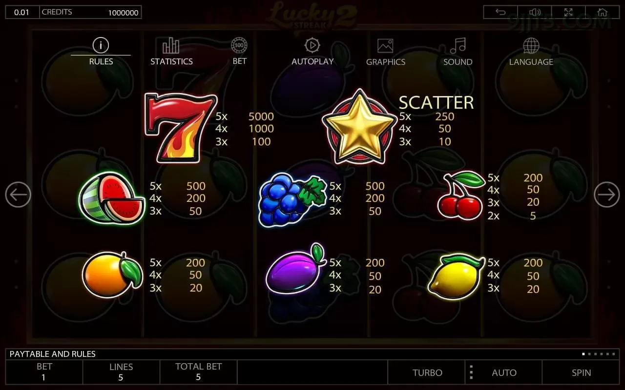 Gates of Olympus slot 9jj